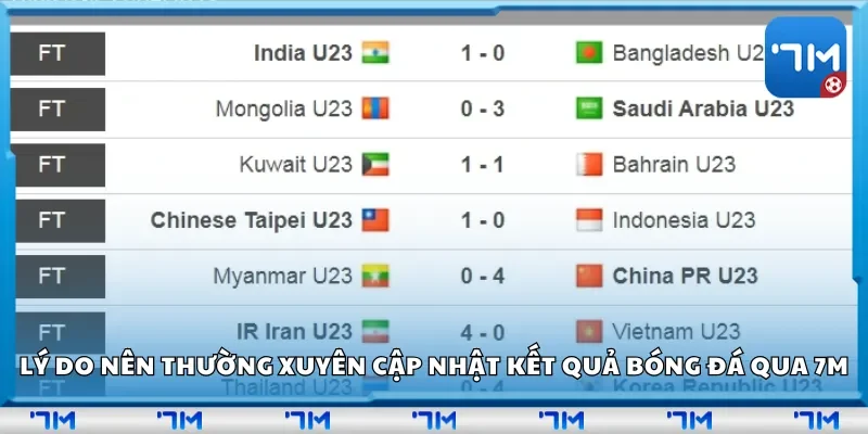 Lý do nên thường xuyên cập nhật kết quả bóng đá qua 7m